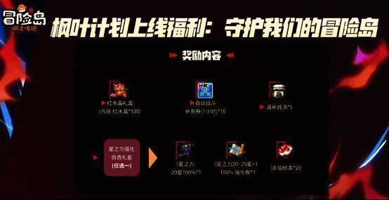 冒险岛成长助力礼包图片