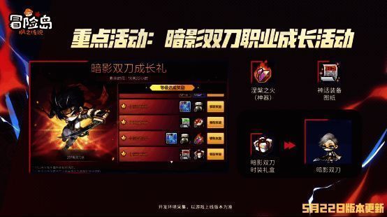 冒险岛双刀职业图片