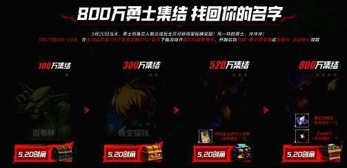 DNF手游相关宣传图6