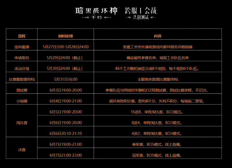 《暗黑破坏神:不朽》赛事相关画面