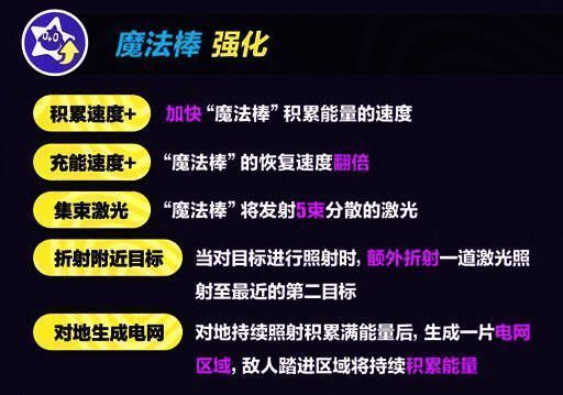 逃生蛋魔法棒技能使用效果图