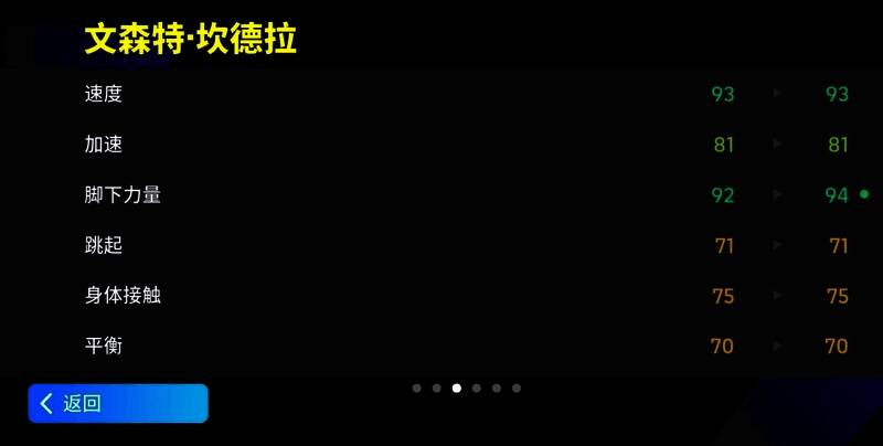 坎德拉相关宣传图片4