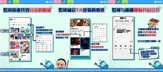 画加平台交易沟通场景图