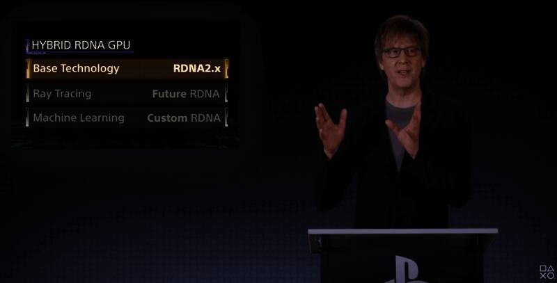 UDNA架构相关介绍配图