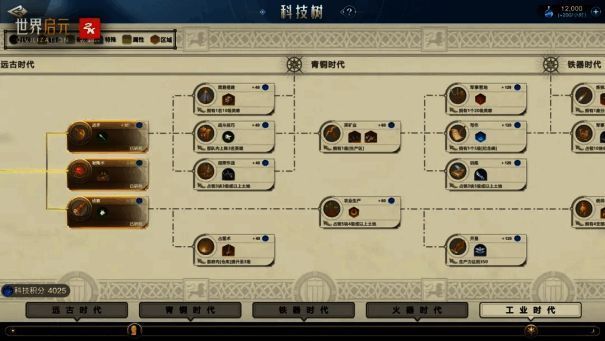 游戏中文明发展画面