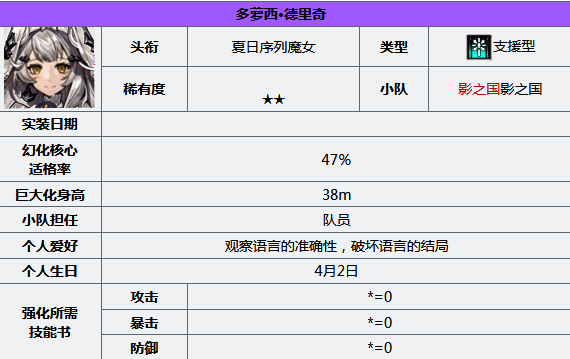 苍雾世界相关图片3