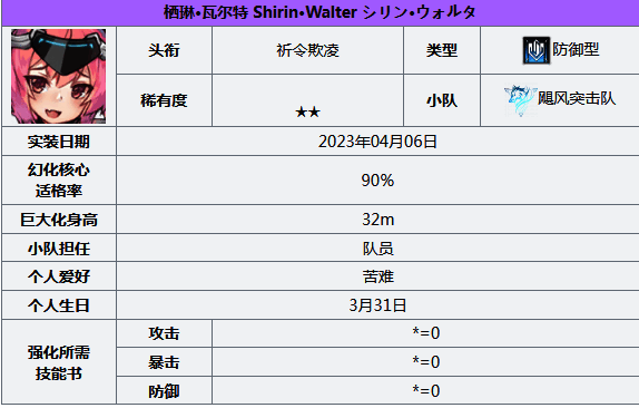 苍雾世界相关图片4