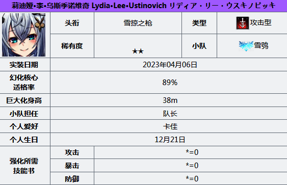 苍雾世界相关图片6