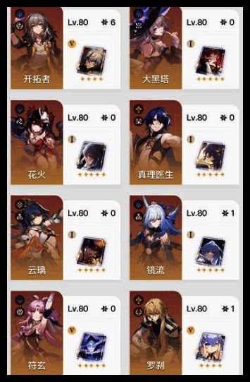 崩坏星穹铁道尚神涅瑞特相关图片2