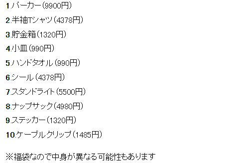打开福袋后的内部物品图3