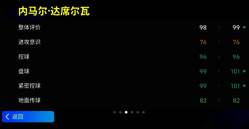 内马尔赛场风采图4