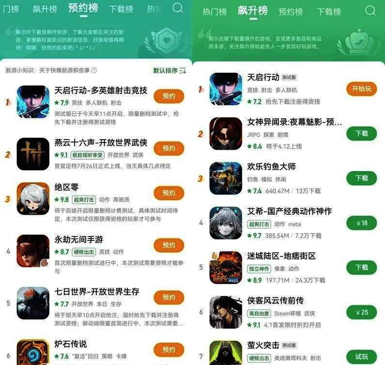 《天启行动》相关宣传画面3