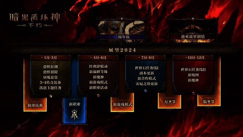 《暗黑破坏神：不朽》新职业宣传图