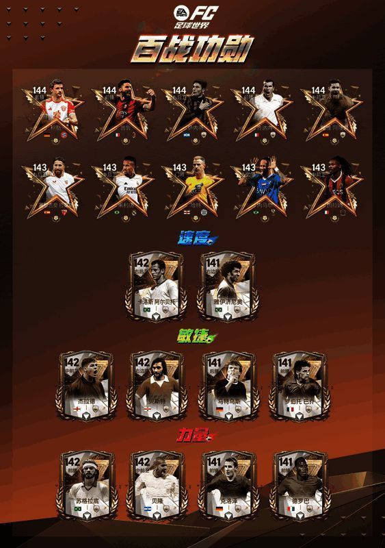 百战功勋活动相关图片