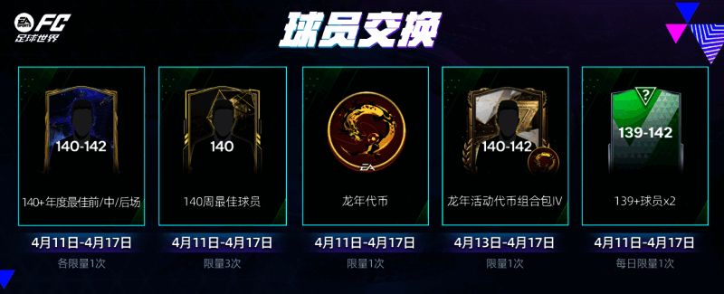 本周重点球员交换相关图片