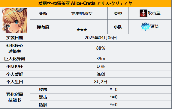 苍雾世界输出型角色相关图片