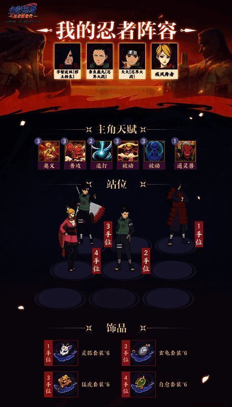 阵容一相关图片