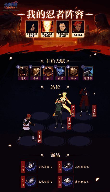 阵容二相关图片