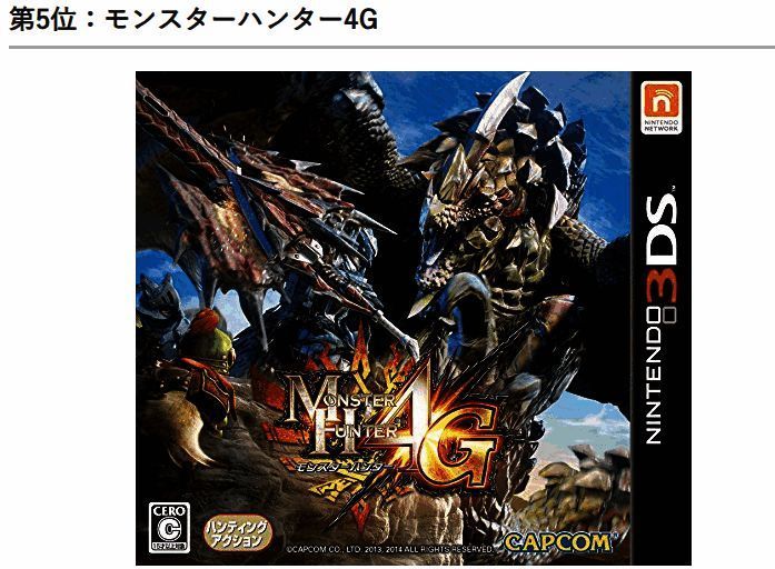 怪物猎人4G相关图片