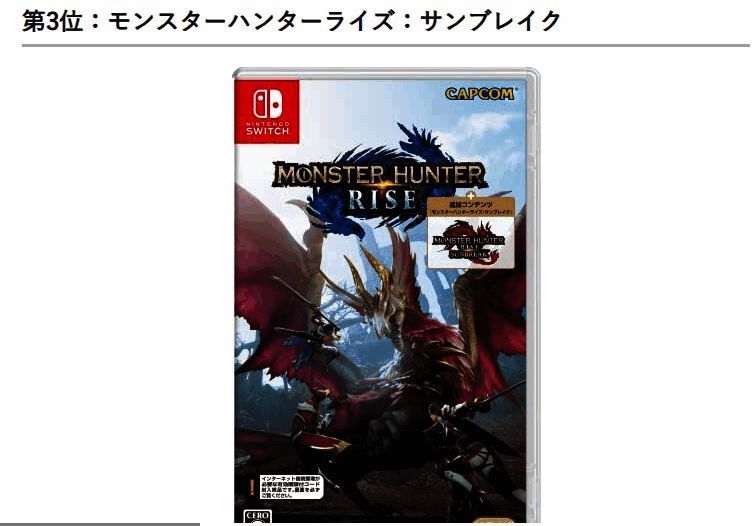 怪物猎人崛起：曙光相关图片