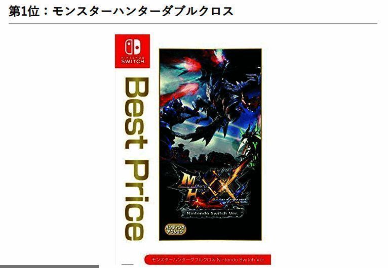 怪物猎人 XX相关图片