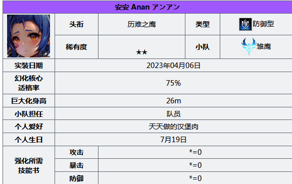 苍雾世界防卫角色相关图片6