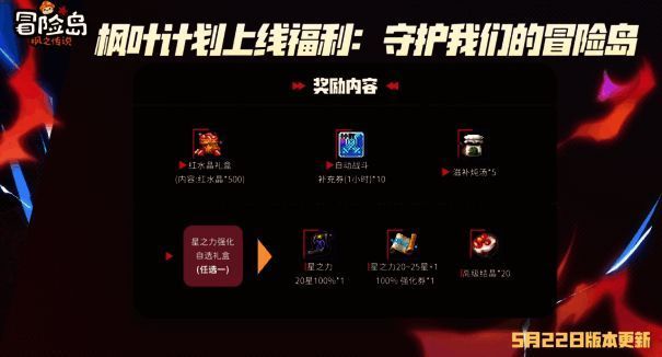 《冒险岛》手游相关图片7