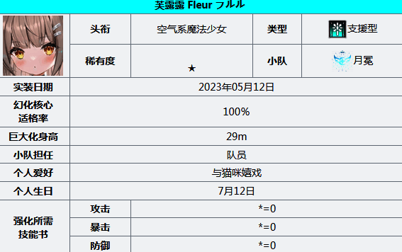 苍雾世界相关配图3