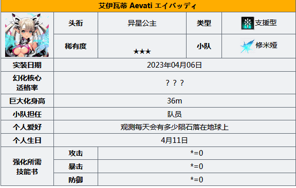 苍雾世界相关配图5