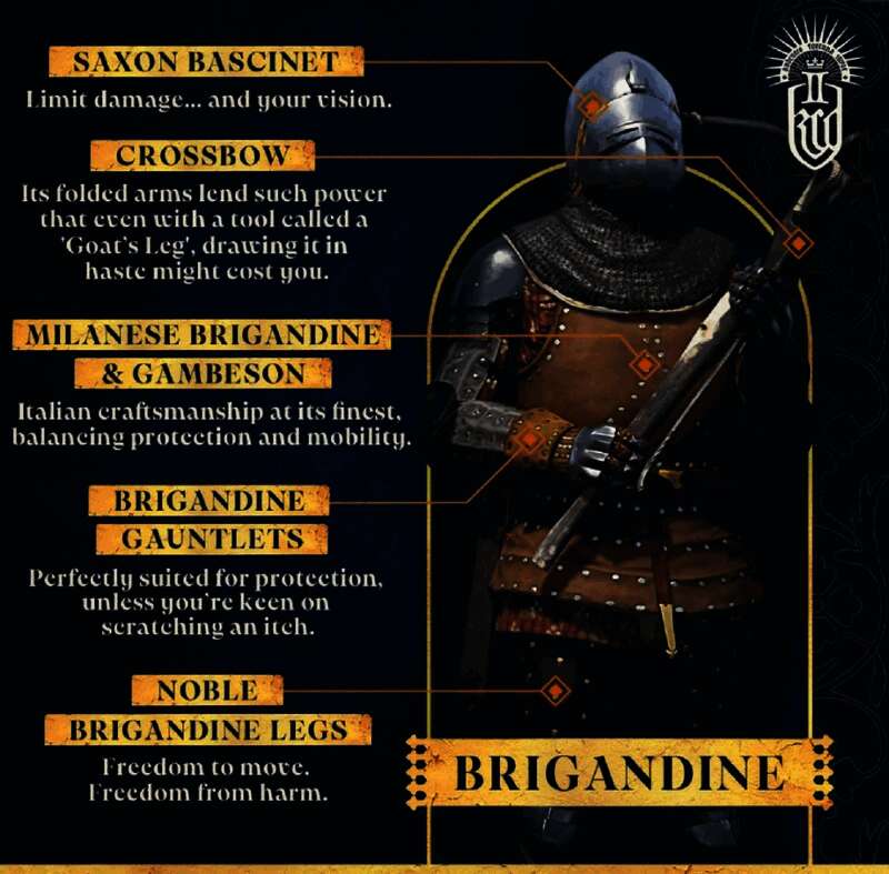 《天国:拯救2》镶甲展示