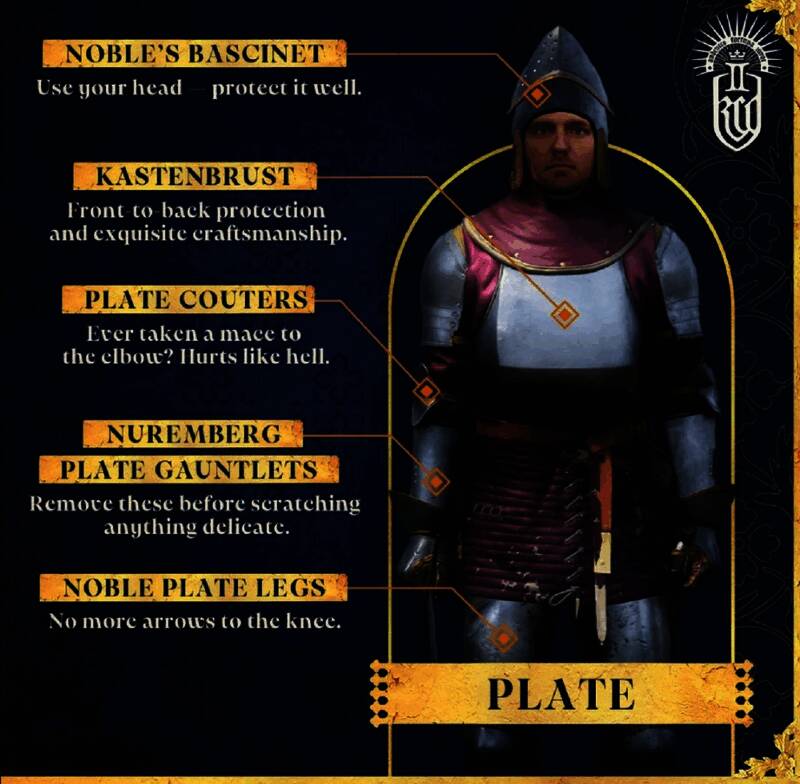 《天国:拯救2》板甲展示