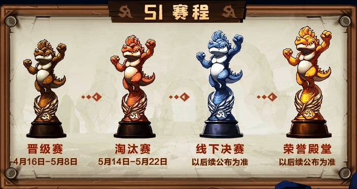 《石器时代:觉醒》全国大赛相关场景图片2