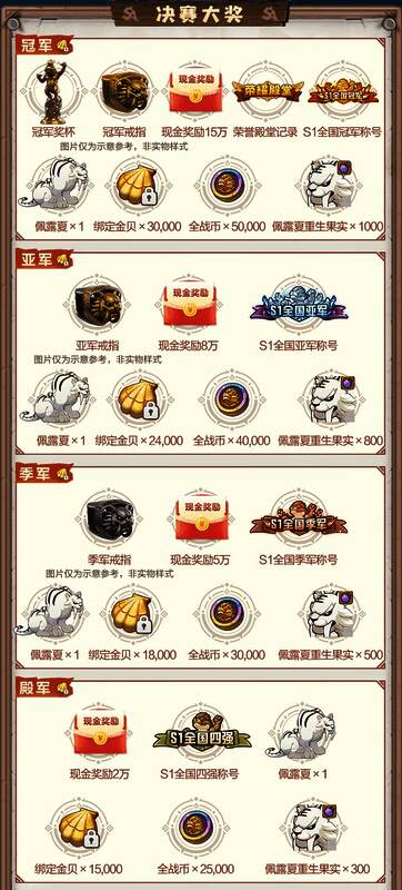 《石器时代:觉醒》全国大赛奖励展示图片