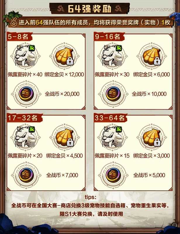 《石器时代:觉醒》全国大赛相关场景图片3