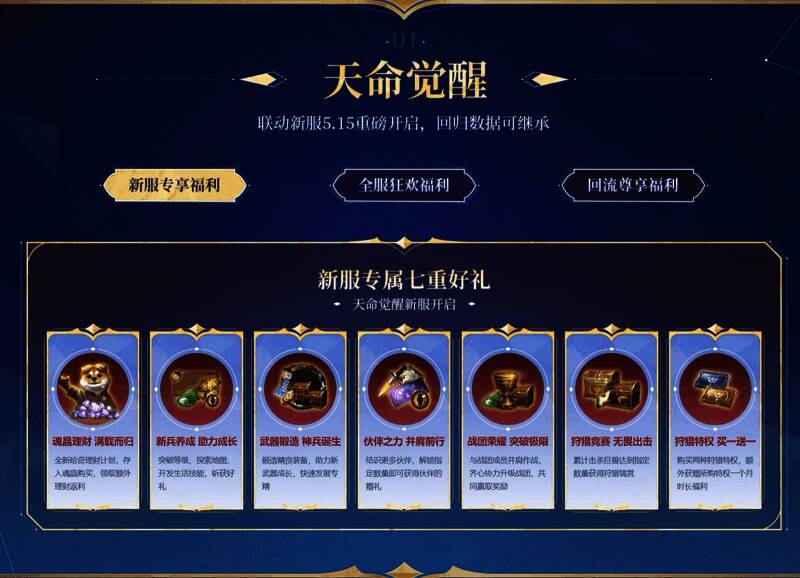 新服七重好礼宣传图