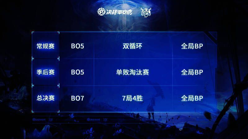 《决战!平安京》相关精彩画面