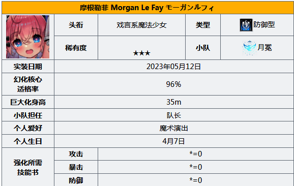 苍雾世界摩根勒菲角色图片