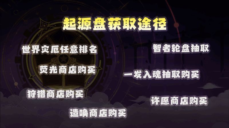 起源核心系统展示图