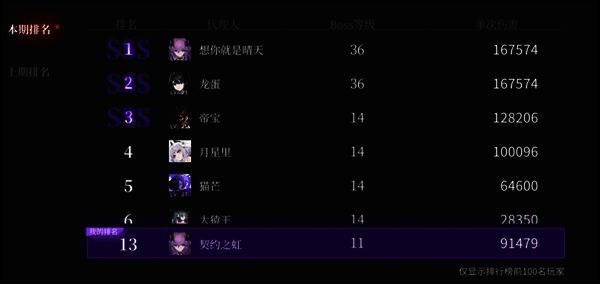 神隐之子日常探索画面