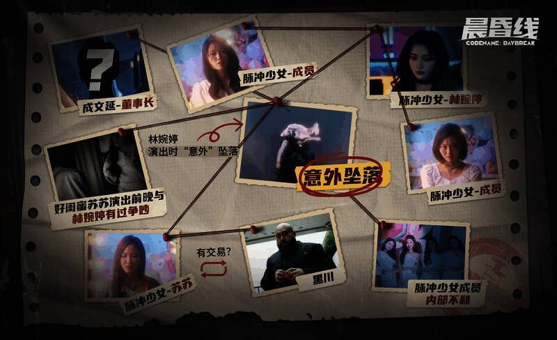 成风娱乐相关图片3