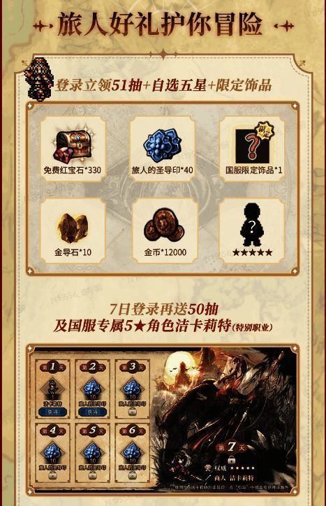 《歧路旅人:大陆的霸者》公测福利展示图