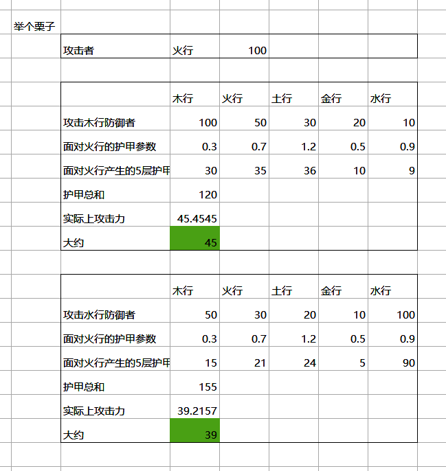 基础伤害计算公式示例