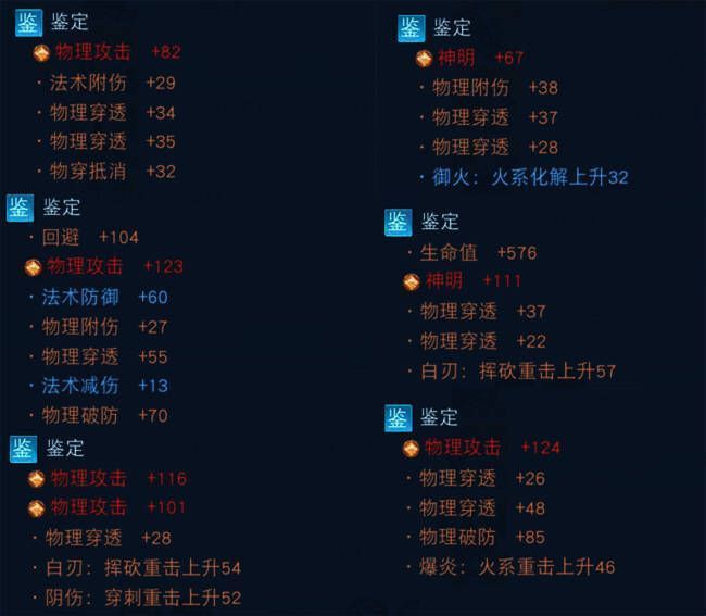 装备鉴定炼化图