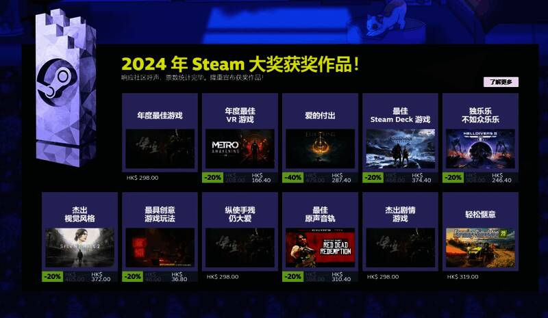 Steam大奖相关图片