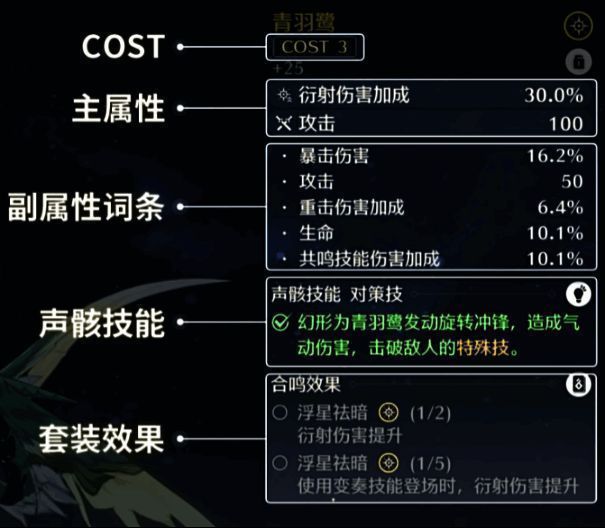 声骸属性构成图