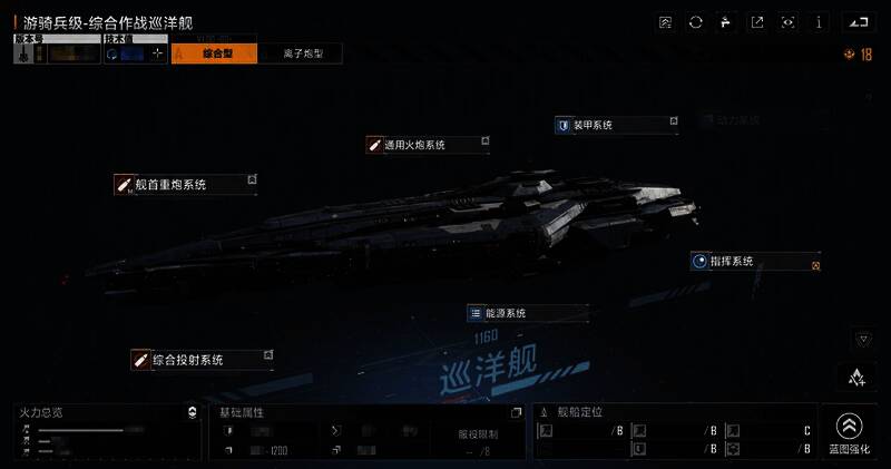 游骑兵级巡洋舰相关图片