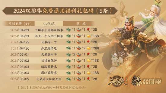 三国杀十周年双排季福利宣传图