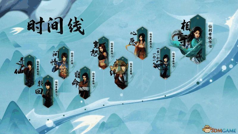 游戏特色玩法相关图片