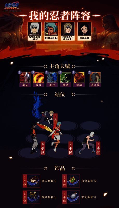 《火影忍者：忍者新世代》守护点Ⅱ推荐阵容图