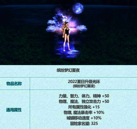 辅助职业相关光环图片